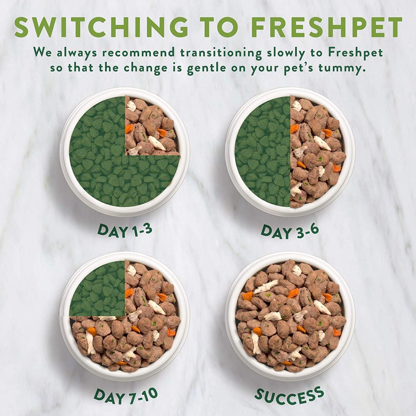 Freshpet Healthy & Natural Dog Food, Fresh Chicken Recipe, 6lb