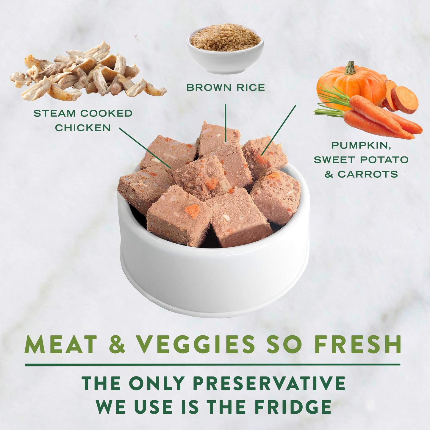 Freshpet Select Roll Sensitive Stomach & Skin Chicken Recipe Refrigerated Wet Dog Food - 1.5 lbs