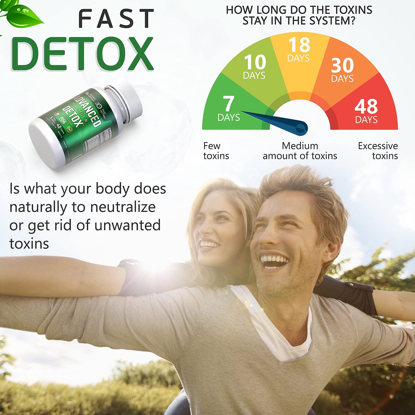 Salutem Vita Advance Formula Detox - Detox Kit - Advanced Formula Detox 3 pc, Multi Panel Test Cup 4pc - Supplement for Toxin Removal
