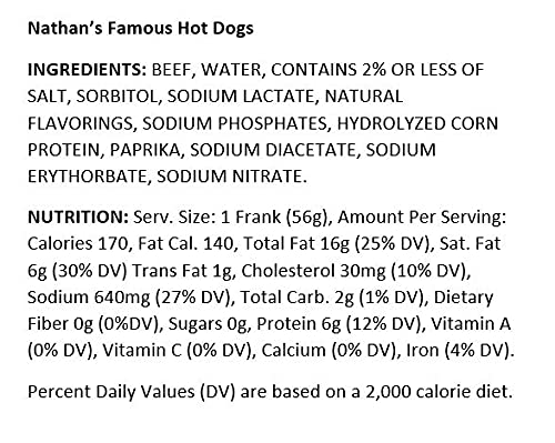 Nathan's Famous Bun Length All Beef Hot Dogs (48 oz., 24 pk.)